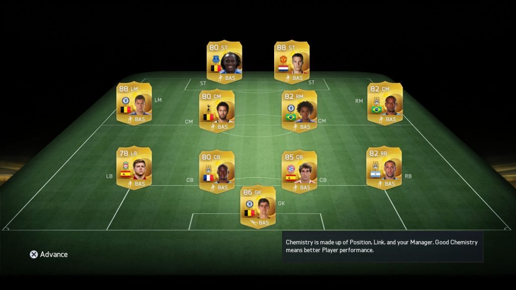 FIFA 15 FUT Ultimate Teams