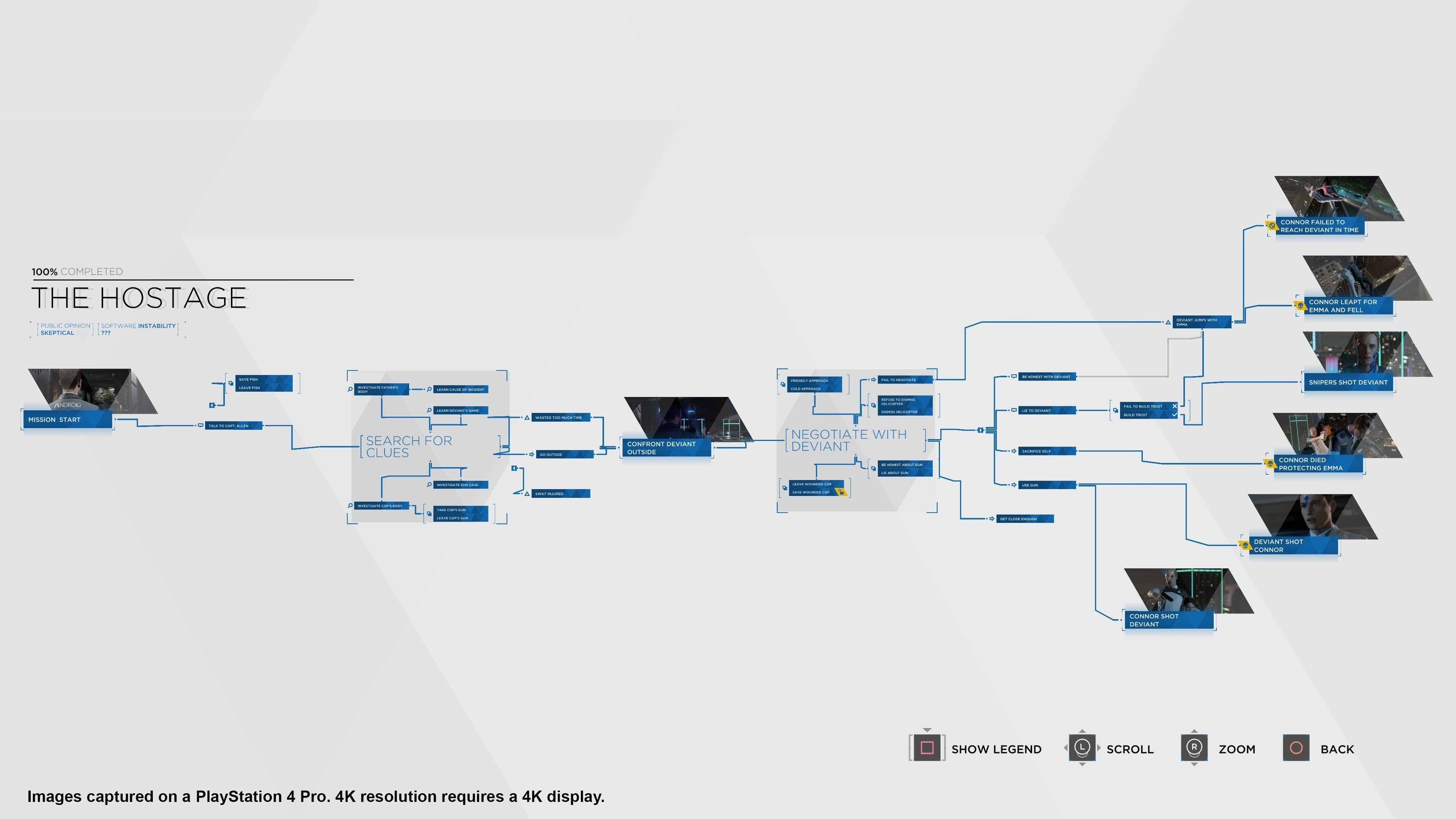 Decisions affect how things unravel for each area of the game. 